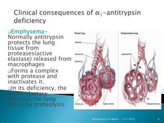 Emphysema-
Normally antitrypsin
protects the lung
tissue from
proteases(active
elastase) released from
macrophages
Forms a complex
with protease and
inactivates it.
In its deficiency, the
active elastase
destroys the lung
tissue by proteolysis.

                          Biochemistry For Medics   7/11/2012   21
 