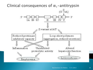 Biochemistry For Medics   7/11/2012   25
 