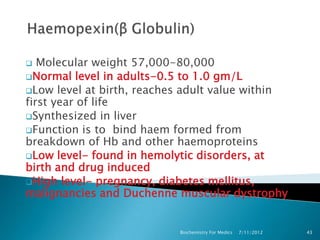   Molecular weight 57,000-80,000
Normal level in adults-0.5 to 1.0 gm/L
Low level at birth, reaches adult value within
first year of life
Synthesized in liver
Function is to bind haem formed from
breakdown of Hb and other haemoproteins
Low level- found in hemolytic disorders, at
birth and drug induced
High level- pregnancy, diabetes mellitus,
malignancies and Duchenne muscular dystrophy


                           Biochemistry For Medics   7/11/2012   43
 