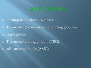  Ceruloplasmin(ferro-oxidase)
 Transcortin / corticosteroid binding globulin
 Haptoglobin
 Thyroxine binding globulin(TBG)
 α2 - macroglobulin (AMG)
 