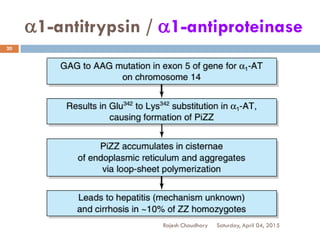 a1-antitrypsin / a1-antiproteinase
Saturday, April 04, 2015Rajesh Chaudhary
20
 