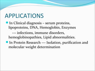 APPLICATIONS
In Clinical diagnosis – serum proteins,
lipoproteins, DNA, Hemoglobin, Enzymes
--- infections, immune disorders,
hemoglobinopathies, Lipid abnormalities.
In Protein Research --- Isolation, purification and
molecular weight determination
 