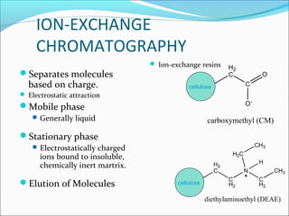 ION-EXCHANGE
CHROMATOGRAPHY
Separates molecules
based on charge.
 Electrostatic attraction
Mobile phase
Generally liquid
Stationary phase
Electrostatically charged
ions bound to insoluble,
chemically inert martrix.
Elution of Molecules
 Ion-exchange resins H2
C
C
O
O-
carboxymethyl (CM)
cellulose
H2
C
C
H2
N
C
H2
CH3
H2C
CH3
H
diethylaminoethyl (DEAE)
cellulose
 