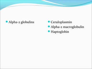 Alpha-2 globulins Ceruloplasmin
Alpha-2 macroglobulin
Haptoglobin
 