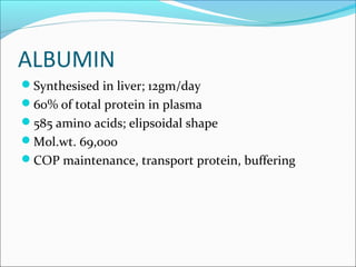 ALBUMIN
Synthesised in liver; 12gm/day
60% of total protein in plasma
585 amino acids; elipsoidal shape
Mol.wt. 69,000
COP maintenance, transport protein, buffering
 
