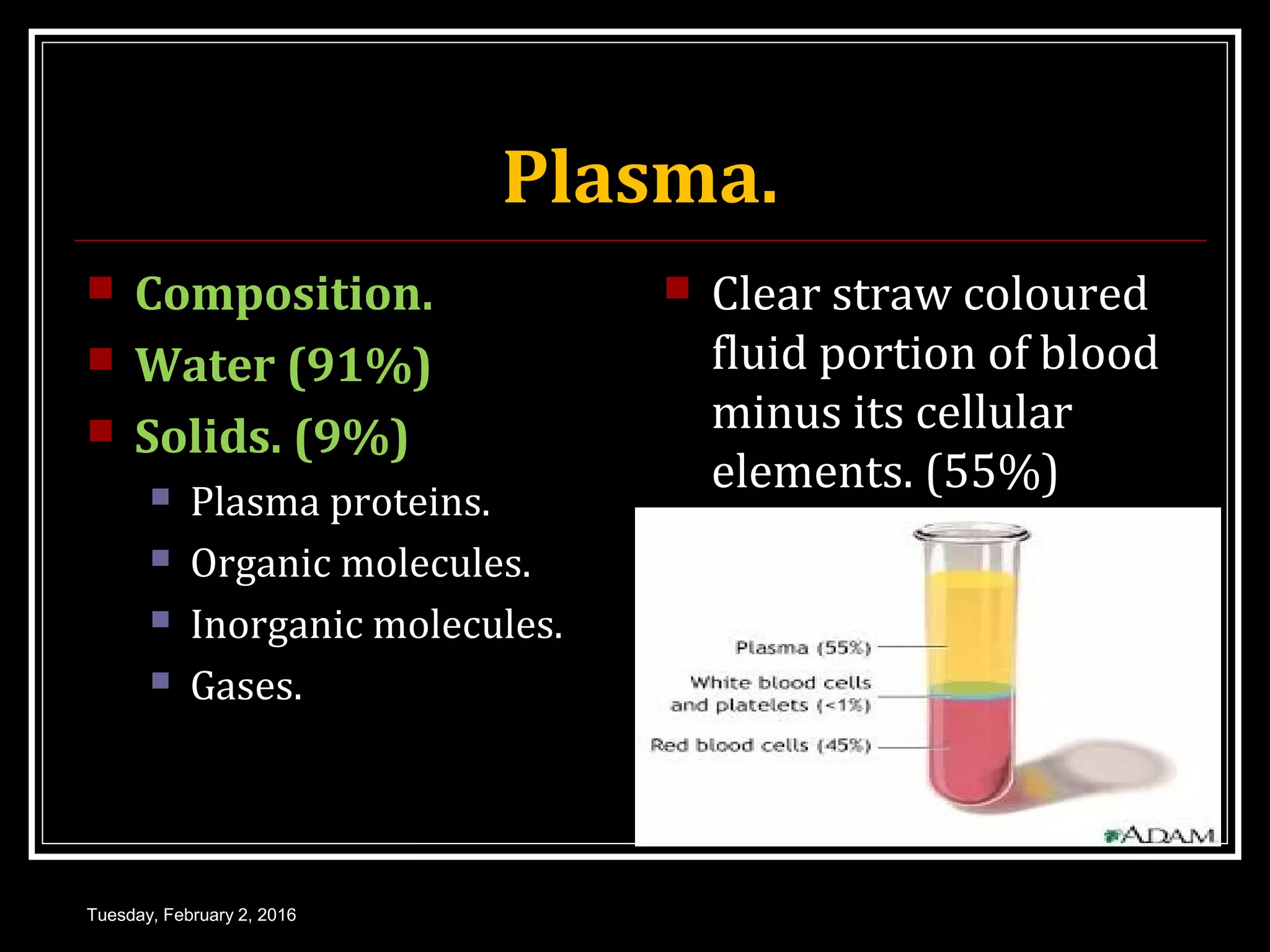 Plasma proteins | PPT