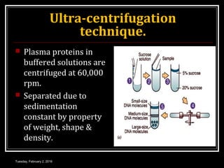 Ultra-centrifugation
technique.
 Plasma proteins in
buffered solutions are
centrifuged at 60,000
rpm.
 Separated due to
sedimentation
constant by property
of weight, shape &
density.
Tuesday, February 2, 2016
 