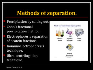 Methods of separation.
 Precipitation by salting out.
 Cohn’s fractional
precipitation method.
 Electrophoresis separation
of protein fractions.
 Immunoelectrophoresis
technique.
 Ultra-centrifugation
technique.
Tuesday, February 2, 2016
 