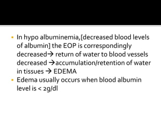  In hypo albuminemia,[decreased blood levels
of albumin] the EOP is correspondingly
decreased return of water to blood vessels
decreased accumulation/retention of water
in tissues  EDEMA
 Edema usually occurs when blood albumin
level is < 2g/dl
 