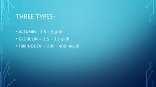 Plasma Proteins important and brief notes | PPTX