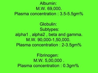 Albumin:
M.W. 69,000.
Plasma concentration : 3.5-5.5gm%
Globulin:
Subtypes:
alpha1 , alpha2 , beta and gamma.
M.W. 90,000-1,50,000.
Plasma concentration : 2-3.5gm%
Fibrinogen:
M.W. 5,00,000 .
Plasma concentration : 0.3gm%
 