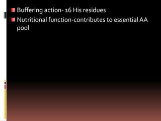 Buffering action- 16 His residues
Nutritional function-contributes to essential AA
pool
 