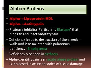 Alpha 1 Proteins
 Alpha-1-Lipoprotein-HDL
 Alpha-1-Antitrypsin
-- Protease inhibitor(Particularly Elastase) that
binds to and inactivates trypsin
– Deficiency leads to destruction of the alveolar
walls and is associated with pulmonary
deficiency- Emphysema
– Deficiency also seen in cirrhosis
– Alpha-1-antitrypsin is an acute phase protein and
is increased in acute episodes of tissue damage
 