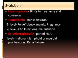 β-Globulin
 Haemopexin- Binds to free heme and
conserves
 Transferrin-Transports iron
↑ level- Fe deficiency anemia, Pregnancy
↓ level- Chr. Infections, malnutrition
 β2- Microglobulin- part of HLA
↑level- malignant lymphoid or myeloid
proliferation , Renal failure
 