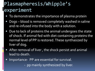 Plasmapheresis/Whipple’s
experiment
 To demonstrates the importance of plasma protein
 Dogs – blood is removed completely washed in saline
and re-infused into the body with a solution.
 Due to lack of proteins the animal undergoes the state
of shock. If animal fed with diet containing proteins the
normal level of PP is restored.These synthasized by
liver of dog.
 After removal of liver , the shock persist and animal
lead to death.
 Importance- PP are essential for survival.
- pp mainly synthesized by liver.
 