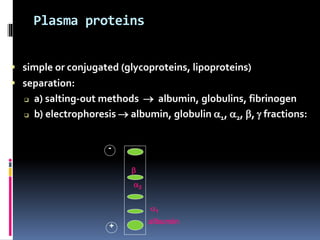 Plasma proteins
 simple or conjugated (glycoproteins, lipoproteins)
 separation:
 a) salting-out methods  albumin, globulins, fibrinogen
 b) electrophoresis  albumin, globulin 1, 2, ,  fractions:
-
+


2
1
albumin
 