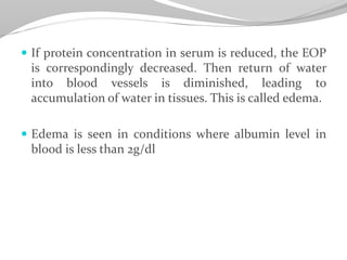 Plasma proteins class | PPTX