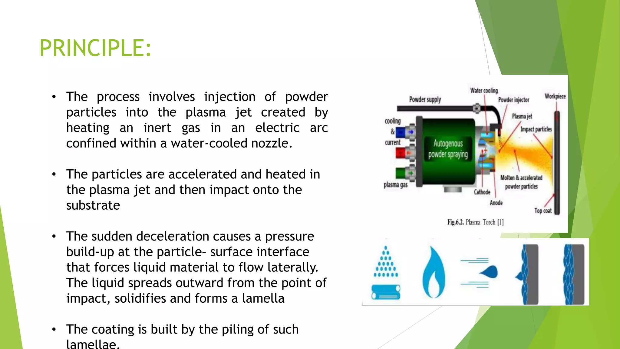 Plasma spraying (type of thernal spraying) | PPTX
