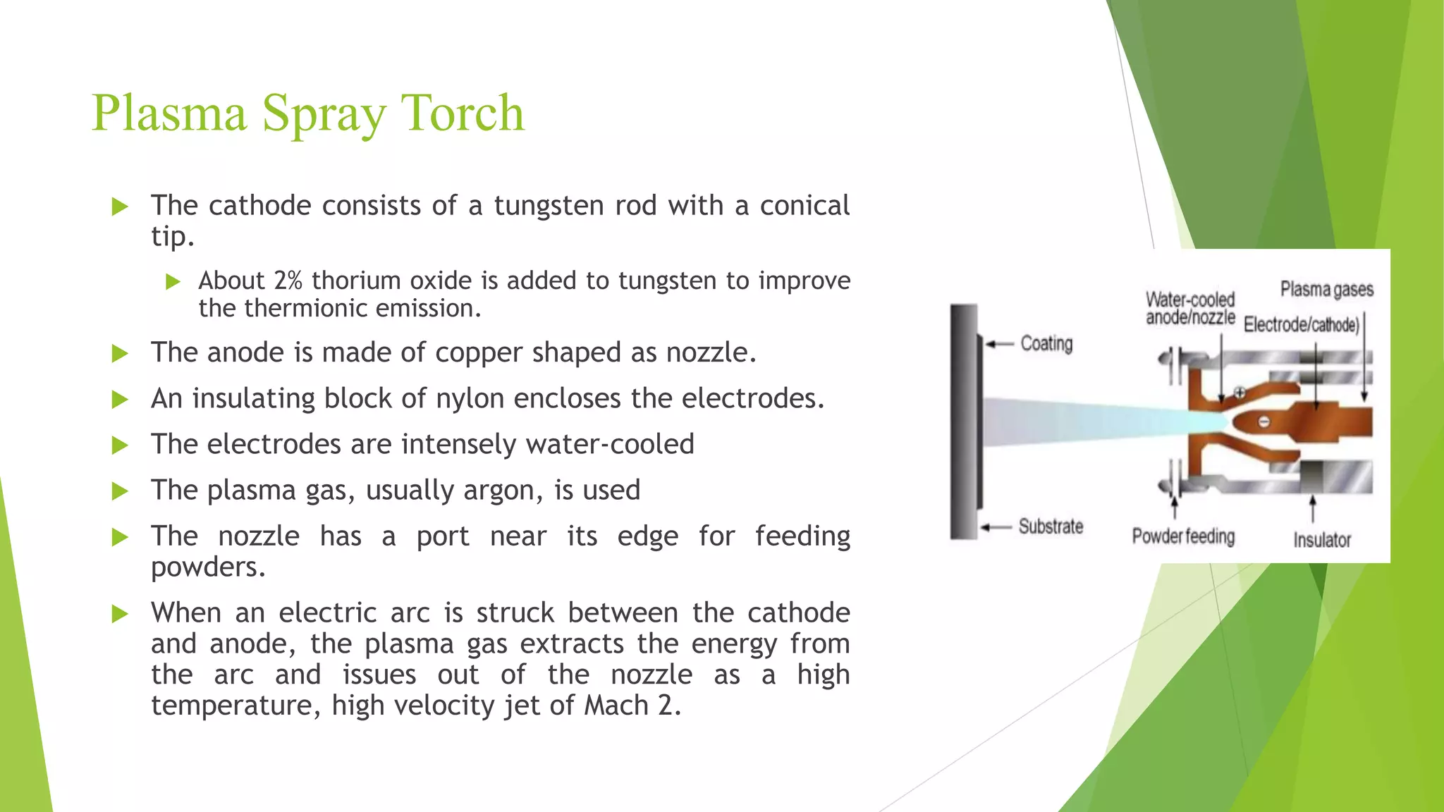 Plasma spraying (type of thernal spraying) | PPTX