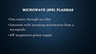 MICROWAVE (MW) PLASMAS
• Gas enters through an inlet
• Interacts with incoming microwaves from a
waveguide
• kW magnetron power supply
 