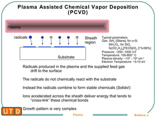 Pcvd Sio2 Plasma tech 3 types | PPT