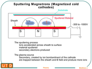 Plasma tech 3 types | PPT