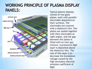 Plasma display panel | PPTX
