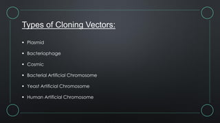 Types of Cloning Vectors:
 Plasmid
 Bacteriophage
 Cosmic
 Bacterial Artificial Chromosome
 Yeast Artificial Chromosome
 Human Artificial Chromosome
 