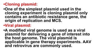 •Cloning plasmid:
•One of the simplest plasmid used in the
cloning experiment is cloning plasmid only
contains an antibiotic resistance gene, the
origin of replication and MCS.
•Viral plasmid:
•A modified viral genome is used as a viral
plasmid for delivering a gene of interest into
the host genome. The viral plasmid is
applicable in gene therapy experiments. AAV
and retrovirus are commonly used.
 