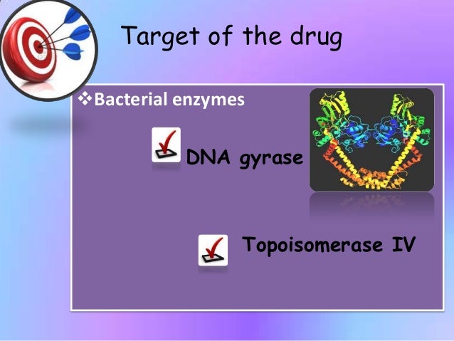 Chloroquine use and fluoroquinolone resistance dissertation
