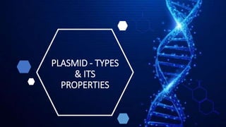 PLASMID - TYPES
& ITS
PROPERTIES
 