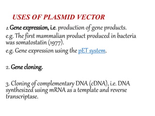 USES OF PLASMID VECTOR
1. Gene expression, i.e. production of gene products.
e.g. The first mammalian product produced in bacteria
was somatostatin (1977).
e.g. Gene expression using the pET system.
2. Gene cloning.
3. Cloning of complementary DNA (cDNA), i.e. DNA
synthesized using mRNA as a template and reverse
transcriptase.
 