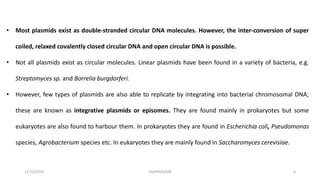 • Most plasmids exist as double-stranded circular DNA molecules. However, the inter-conversion of super
coiled, relaxed covalently closed circular DNA and open circular DNA is possible.
• Not all plasmids exist as circular molecules. Linear plasmids have been found in a variety of bacteria, e.g.
Streptomyces sp. and Borrelia burgdorferi.
• However, few types of plasmids are also able to replicate by integrating into bacterial chromosomal DNA;
these are known as integrative plasmids or episomes. They are found mainly in prokaryotes but some
eukaryotes are also found to harbour them. In prokaryotes they are found in Escherichia coli, Pseudomonas
species, Agrobacterium species etc. In eukaryotes they are mainly found in Saccharomyces cerevisiae.
12/10/2019 DS/RKMV/MB 6
 