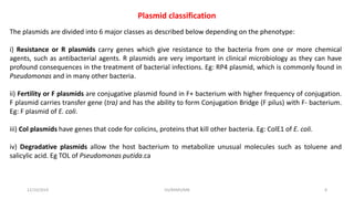 Plasmid classification
The plasmids are divided into 6 major classes as described below depending on the phenotype:
i) Resistance or R plasmids carry genes which give resistance to the bacteria from one or more chemical
agents, such as antibacterial agents. R plasmids are very important in clinical microbiology as they can have
profound consequences in the treatment of bacterial infections. Eg: RP4 plasmid, which is commonly found in
Pseudomonas and in many other bacteria.
ii) Fertility or F plasmids are conjugative plasmid found in F+ bacterium with higher frequency of conjugation.
F plasmid carries transfer gene (tra) and has the ability to form Conjugation Bridge (F pilus) with F- bacterium.
Eg: F plasmid of E. coli.
iii) Col plasmids have genes that code for colicins, proteins that kill other bacteria. Eg: ColE1 of E. coli.
iv) Degradative plasmids allow the host bacterium to metabolize unusual molecules such as toluene and
salicylic acid. Eg TOL of Pseudomonas putida.ca
12/10/2019 DS/RKMV/MB 8
 