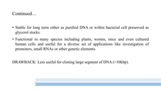 Continued…
• Stable for long term either as purified DNA or within bacterial cell preserved as
glycerol stocks.
• Functional in many species including plants, worms, mice and even cultured
human cells and useful for a diverse set of applications like investigation of
promoters, small RNAs or other genetic elements.
DRAWBACK: Less useful for cloning large segment of DNA (>10kbp).
 