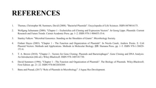 REFERENCES
1. Thomas, Christopher M; Summers, David (2008). "Bacterial Plasmids". Encyclopedia of Life Sciences. ISBN 0470016175.
2. Wolfgang Schumann (2008). "Chapter 1 - Escherichia coli Cloning and Expression Vectors". In Georg Lipps. Plasmids: Current
Research and Future Trends. Caister Academic Press. pp. 1–2. ISBN 978-1-904455-35-6.
3. Stanley Falkow. "Microbial Genomics: Standing on the Shoulders of Giants". Microbiology Society.
4. Finbarr Hayes (2003). "Chapter 1 - The Function and Organization of Plasmids". In Nicola Casali, Andrew Presto. E. Coli
Plasmid Vectors: Methods and Applications. Methods in Molecular Biology. 235. Humana Press. pp. 1–5. ISBN 978-1-58829-
151-6.
5. T. A. Brown (2010). "Chapter 2 - Vectors for Gene Cloning: Plasmids and Bacteriophages". Gene Cloning and DNA Analysis:
An Introduction (6th ed.). Wiley-Blackwell. ISBN 978-1405181730.
6. David Summers (1996). "Chapter 1 - The Function and Organization of Plasmids". The Biology of Plasmids. Wiley-Blackwell;
First Edition. pp. 21–22. ISBN 978-0632034369.
7. Banu and Prasad, (2017) “Role of Plasmids in Microbiology”. J Aquac Res Development.
 