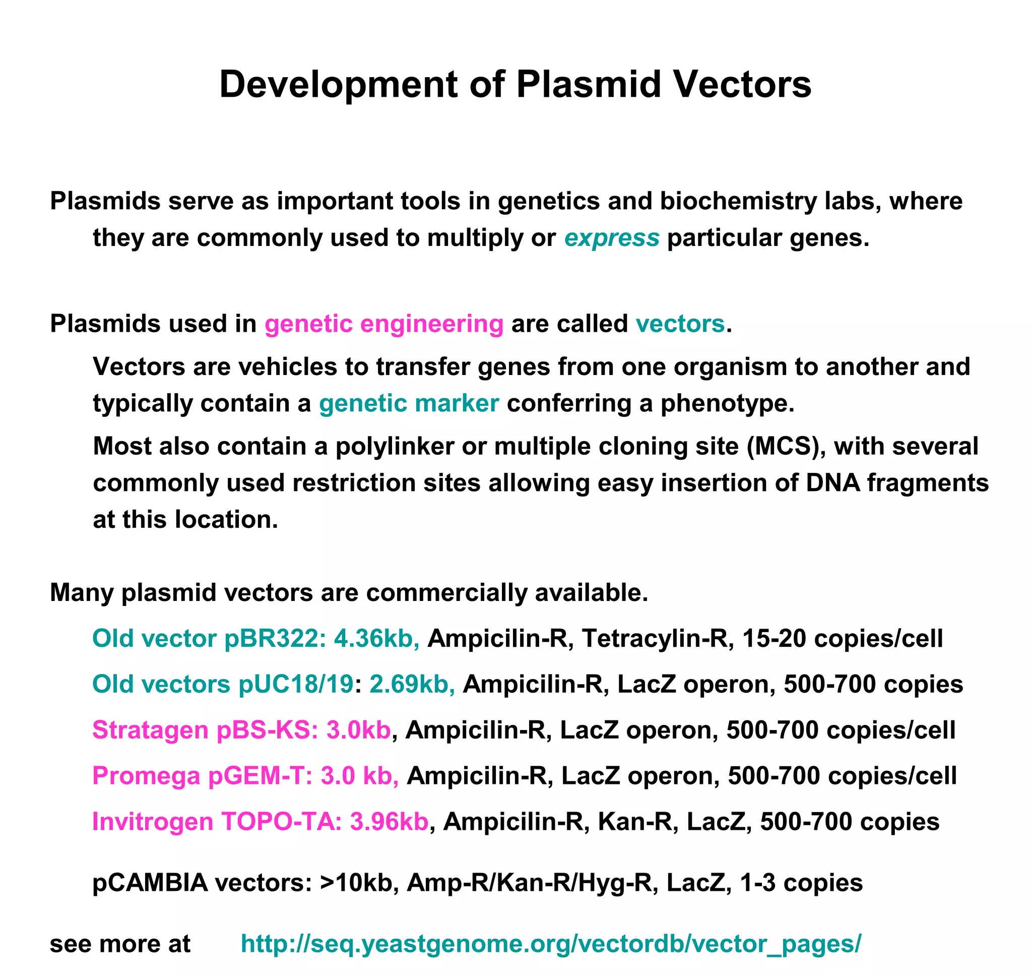 Development of Plasmid Vectors 
Plasmids serve as important tools in genetics and biochemistry labs, where 
they are commonly used to multiply or express particular genes. 
Plasmids used in genetic engineering are called vectors. 
Vectors are vehicles to transfer genes from one organism to another and 
typically contain a genetic marker conferring a phenotype. 
Most also contain a polylinker or multiple cloning site (MCS), with several 
commonly used restriction sites allowing easy insertion of DNA fragments 
at this location. 
Many plasmid vectors are commercially available. 
Old vector pBR322: 4.36kb, Ampicilin-R, Tetracylin-R, 15-20 copies/cell 
Old vectors pUC18/19: 2.69kb, Ampicilin-R, LacZ operon, 500-700 copies 
Stratagen pBS-KS: 3.0kb, Ampicilin-R, LacZ operon, 500-700 copies/cell 
Promega pGEM-T: 3.0 kb, Ampicilin-R, LacZ operon, 500-700 copies/cell 
Invitrogen TOPO-TA: 3.96kb, Ampicilin-R, Kan-R, LacZ, 500-700 copies 
pCAMBIA vectors: >10kb, Amp-R/Kan-R/Hyg-R, LacZ, 1-3 copies 
see more at http://seq.yeastgenome.org/vectordb/vector_pages/ 
 