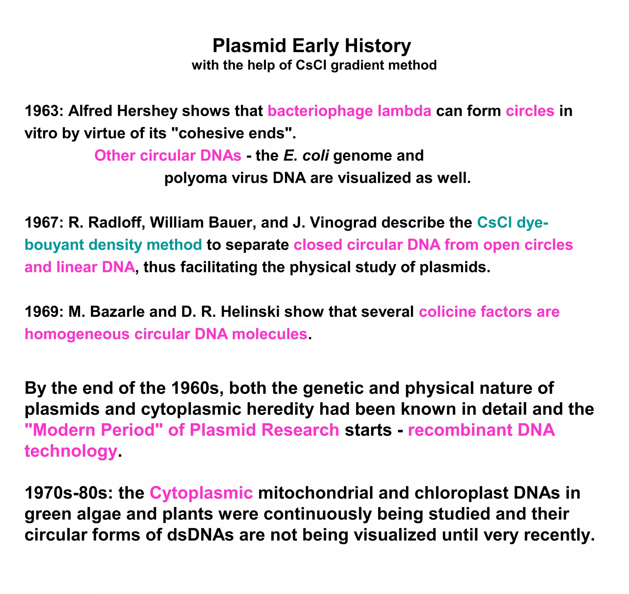 Plasmid Early History 
with the help of CsCl gradient method 
1963: Alfred Hershey shows that bacteriophage lambda can form circles in 
vitro by virtue of its "cohesive ends". 
Other circular DNAs - the E. coli genome and 
polyoma virus DNA are visualized as well. 
1967: R. Radloff, William Bauer, and J. Vinograd describe the CsCl dye-bouyant 
density method to separate closed circular DNA from open circles 
and linear DNA, thus facilitating the physical study of plasmids. 
1969: M. Bazarle and D. R. Helinski show that several colicine factors are 
homogeneous circular DNA molecules. 
By the end of the 1960s, both the genetic and physical nature of 
plasmids and cytoplasmic heredity had been known in detail and the 
"Modern Period" of Plasmid Research starts - recombinant DNA 
technology. 
1970s-80s: the Cytoplasmic mitochondrial and chloroplast DNAs in 
green algae and plants were continuously being studied and their 
circular forms of dsDNAs are not being visualized until very recently. 
 