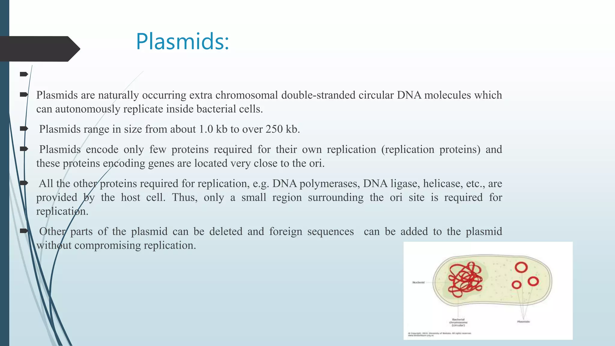 Plasmids:

 Plasmids are naturally occurring extra chromosomal double-stranded circular DNA molecules which
can autonomously replicate inside bacterial cells.
 Plasmids range in size from about 1.0 kb to over 250 kb.
 Plasmids encode only few proteins required for their own replication (replication proteins) and
these proteins encoding genes are located very close to the ori.
 All the other proteins required for replication, e.g. DNA polymerases, DNA ligase, helicase, etc., are
provided by the host cell. Thus, only a small region surrounding the ori site is required for
replication.
 Other parts of the plasmid can be deleted and foreign sequences can be added to the plasmid
without compromising replication.
 