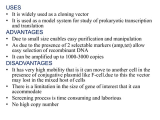 USES
• It is widely used as a cloning vector
• It is used as a model system for study of prokaryotic transcription
and translation
ADVANTAGES
• Due to small size enables easy purification and manipulation
• As due to the presence of 2 selectable markers (amp,tet) allow
easy selection of recombinant DNA
• It can be amplified up to 1000-3000 copies
DISADVANTAGES
• It has very high mobility that is it can move to another cell in the
presence of conjugative plasmid like F-cell.due to this the vector
may lost in the mixed host of cells
• There is a limitation in the size of gene of interest that it can
accommodate
• Screening process is time consuming and laborious
• No high copy number
 