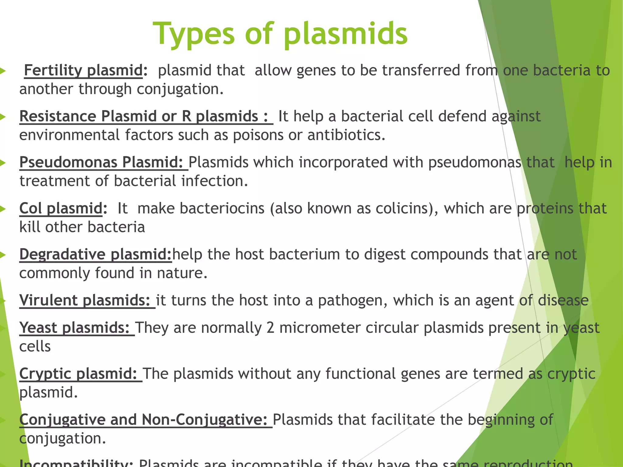 Types of plasmids
 Fertility plasmid: plasmid that allow genes to be transferred from one bacteria to
another through conjugation.
 Resistance Plasmid or R plasmids : It help a bacterial cell defend against
environmental factors such as poisons or antibiotics.
 Pseudomonas Plasmid: Plasmids which incorporated with pseudomonas that help in
treatment of bacterial infection.
 Col plasmid: It make bacteriocins (also known as colicins), which are proteins that
kill other bacteria
 Degradative plasmid:help the host bacterium to digest compounds that are not
commonly found in nature.
 Virulent plasmids: it turns the host into a pathogen, which is an agent of disease
 Yeast plasmids: They are normally 2 micrometer circular plasmids present in yeast
cells
 Cryptic plasmid: The plasmids without any functional genes are termed as cryptic
plasmid.
 Conjugative and Non-Conjugative: Plasmids that facilitate the beginning of
conjugation.
 