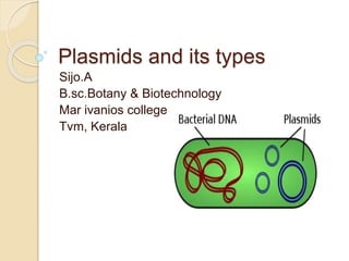 Plasmids and its types
Sijo.A
B.sc.Botany & Biotechnology
Mar ivanios college
Tvm, Kerala
 