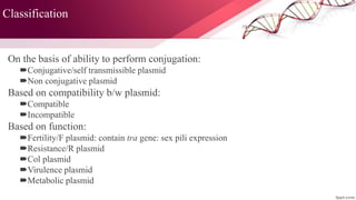 Compatible Plasmids Bacterial Plasmids.pptx