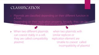 Compatible Plasmids Plasmids | PPTX