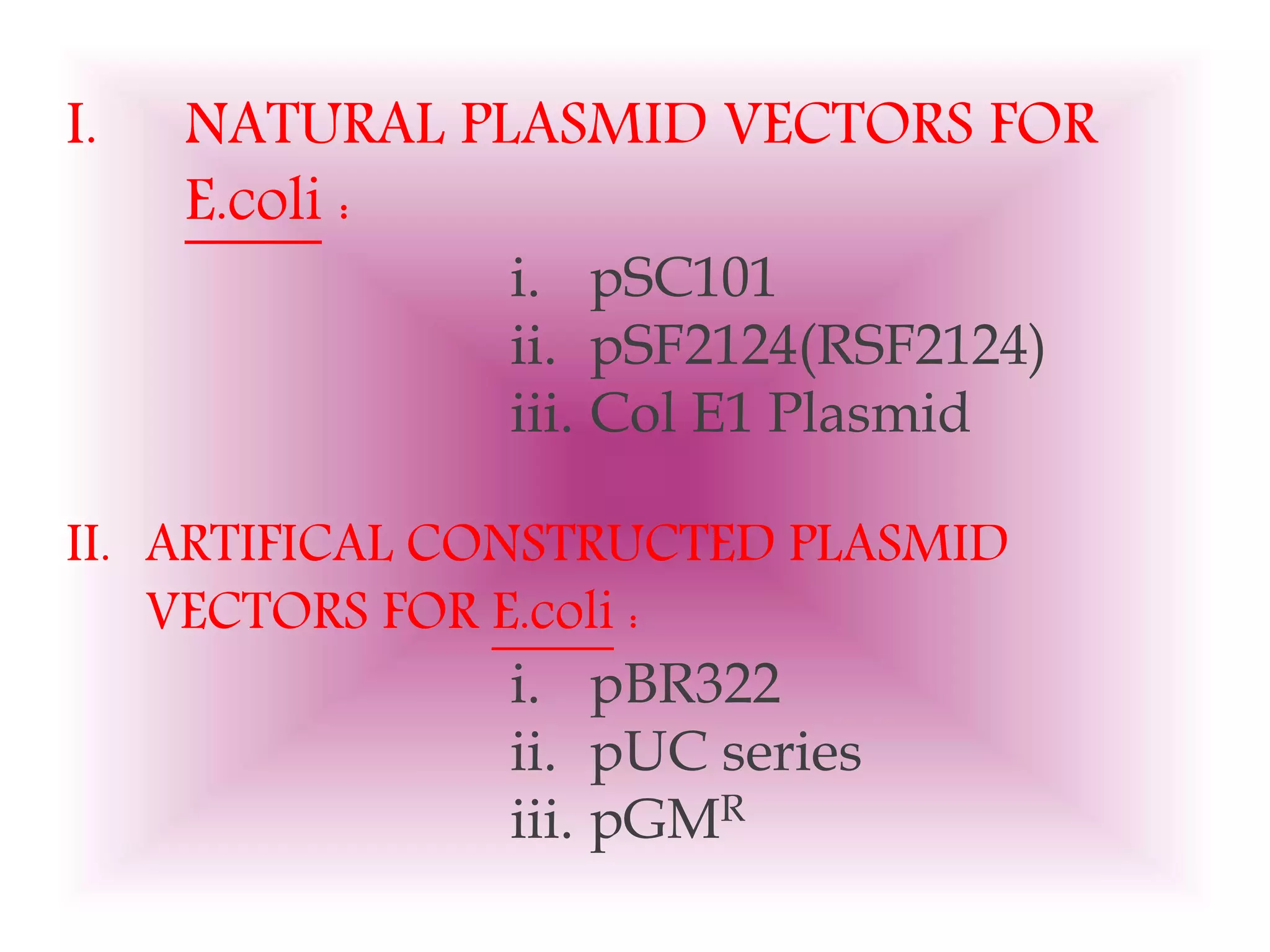 I. NATURAL PLASMID VECTORS FOR
E.coli :
i. pSC101
ii. pSF2124(RSF2124)
iii. Col E1 Plasmid
II. ARTIFICAL CONSTRUCTED PLASMID
VECTORS FOR E.coli :
i. pBR322
ii. pUC series
iii. pGMR
 