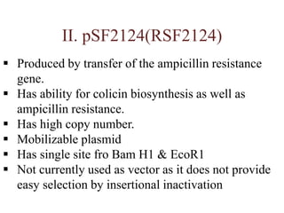 II. pSF2124(RSF2124)
 Produced by transfer of the ampicillin resistance
gene.
 Has ability for colicin biosynthesis as well as
ampicillin resistance.
 Has high copy number.
 Mobilizable plasmid
 Has single site fro Bam H1 & EcoR1
 Not currently used as vector as it does not provide
easy selection by insertional inactivation
 