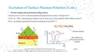 Excitation of Surface Plasmon Polariton (Cont.)
1) PrismCoupling (KretchmannConfiguration)
Enhanceswavevector of theincidentbeambyhighrefractiveindex of theprism[12].
If (𝜃𝑖>𝜃𝑐, TIR) , thematchingcondition can be achieved. Alsosuitablefor IMI, MIM systems[5].
Pros: veryhighcouplingefficiencybetweenphotonsand SPP [13].
17/49images: [12] S. Szunerits, R. Boukherroub, Introduction to Plasmonics: Advances and Applications , Pan Stanford Publishing, 2015.
0 sininc sp p pk k k n q= =
Min reflectivity
observed once SP is
excited.
[5] S. A. Maier, Plasmonics: Fundamentals and Applications, Springer, 2007.
Electron density
[13] F. Ye, J. M. Merlo, M. J. Burns, M. J. Naughton, ‘Optical and electrical mappings of surface plasmon cavity modes’, Nanophotonics, vol. 3, 2014.
 