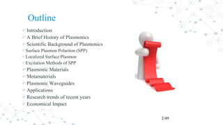 Outline
Introduction
A Brief History of Plasmonics
Scientific Background of Plasmonics
Surface Plasmon Polariton (SPP)
Localized Surface Plasmon
Excitation Methods of SPP
Plasmonic Materials
Metamaterials
Plasmonic Waveguides
Applications
Research trends of recent years
Economical Impact
2/49
 