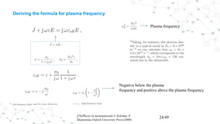 24/49
Plasma frequency
Negative below the plasma
frequency and positive above the plasma frequency
Deriving the formula for plasma frequency
[26]Waves in metamaterials L Solymar, E
Shamonina Oxford University Press(2009)
 