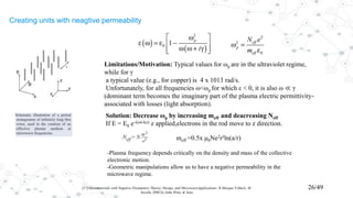 Creating units with neagtive permeability
[17]Metamaterials with Negative Parameters Theory, Design, and MicrowaveApplications; R.Marque´S.Marti, M.
Sorolla 2008 by John Wiley & Sons
26/49
-Plasma frequency depends critically on the density and mass of the collective
electronic motion.
-Geometric manipulations allow us to have a negative permeability in the
microwave regime.
Limitations/Motivation: Typical values for ωp are in the ultraviolet regime,
while for γ
a typical value (e.g., for copper) is 4 x 1013 rad/s.
Unfortunately, for all frequencies ω<ωp for which ε < 0, it is also ω ≪ γ
(dominant term becomes the imaginary part of the plasma electric permittivity-
associated with losses (light absorption).
Solution: Decrease ωp by increasing meff and deacreasing Neff
If E = E0 e-i(ωt-kz) z applied,electrons in the rod move to z direction.
meff =0.5x μ0Ne2r²ln(a/r)
 
